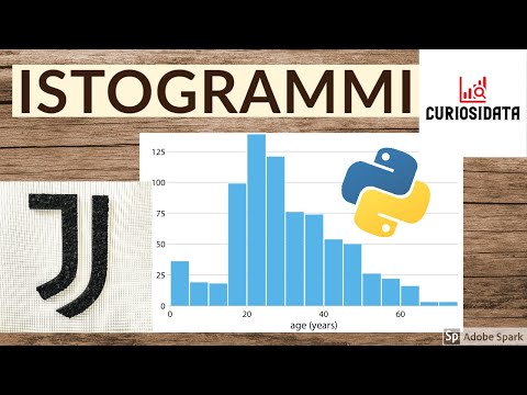 Grafici con Python #2 - Come utilizzare gli Istogrammi