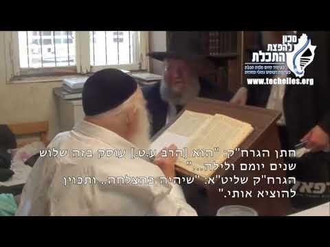 Harav Chaim Kanievski - Chiyuv to Wear Techeiles - techeiles.org