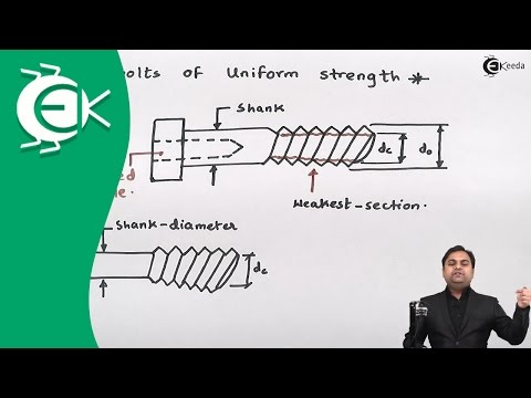 What is bolts of uniform strength