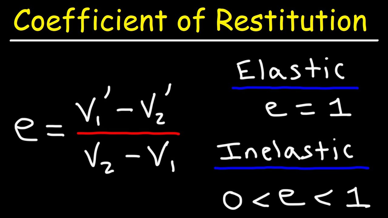 What is the expression for the coefficient of restitution in the event