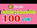 ตรวจ หวย ออมสิน