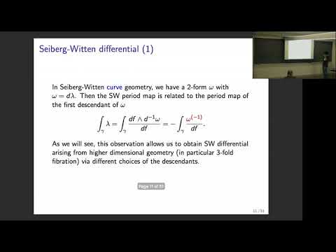 Semi-infinite Hodge structure: from BCOV theory to Seiberg-Witten geometry