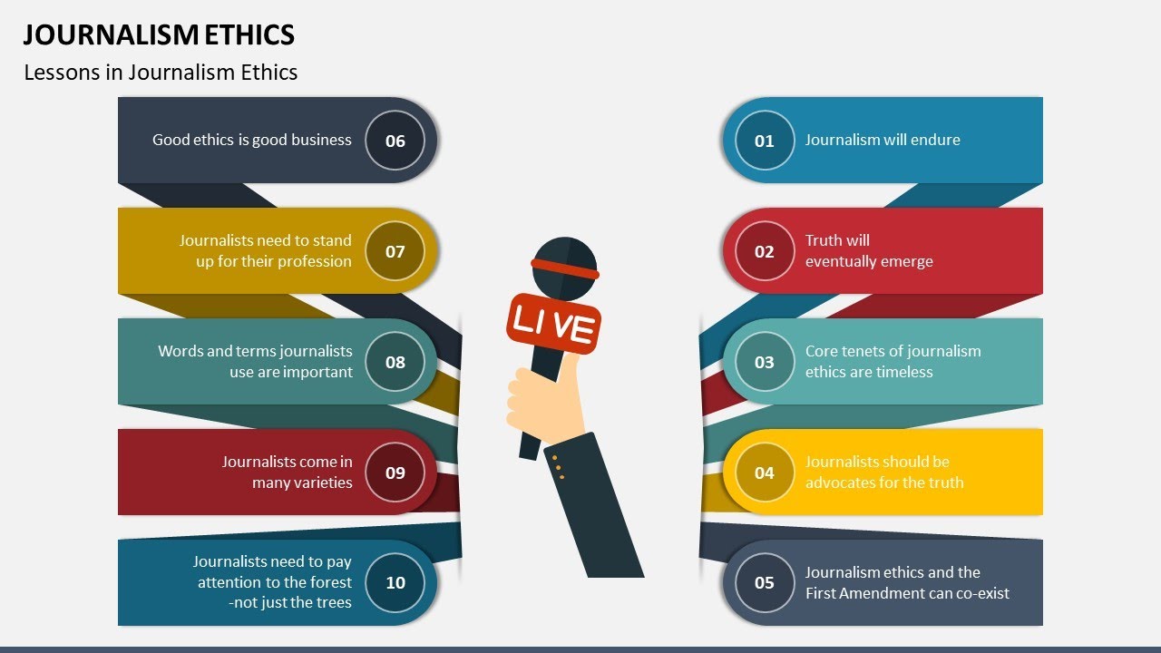 Journalism Ethics Animated PPT Template