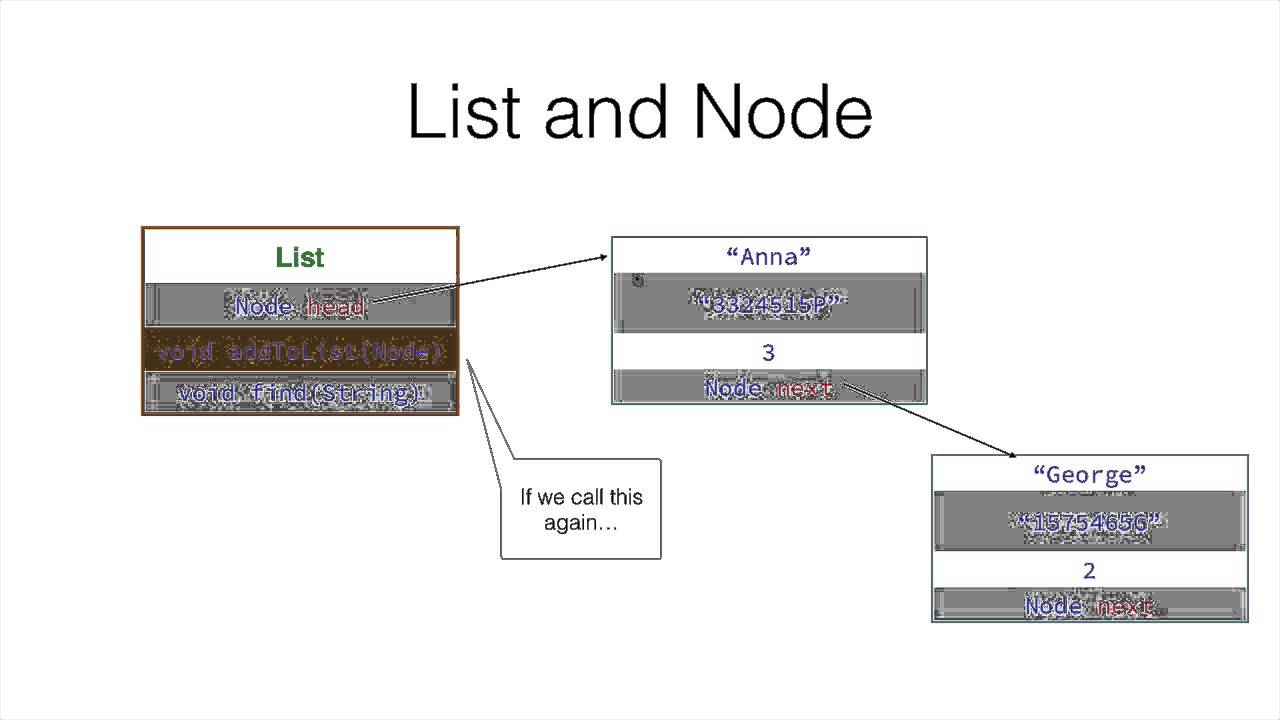 Computer Science for Everyone - 58 - Creating a Linked List