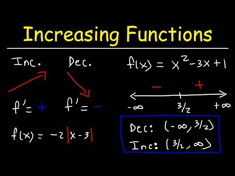 image-What is a monotonic equation?
