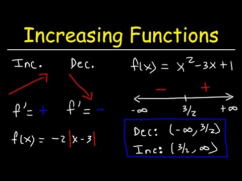 Increasing and Decreasing Functions - Calculus Video