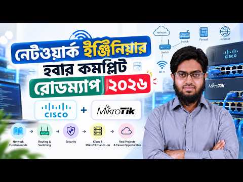 Complete Network Engineering Career Track Program (Cisco + MikroTik) demo class