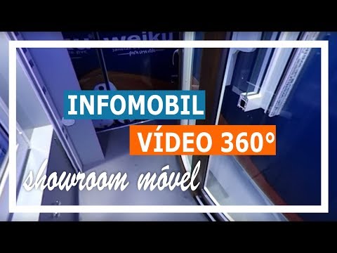 Por  todos os ângulos - Infomobil 360° o showroom móvel da Weiku