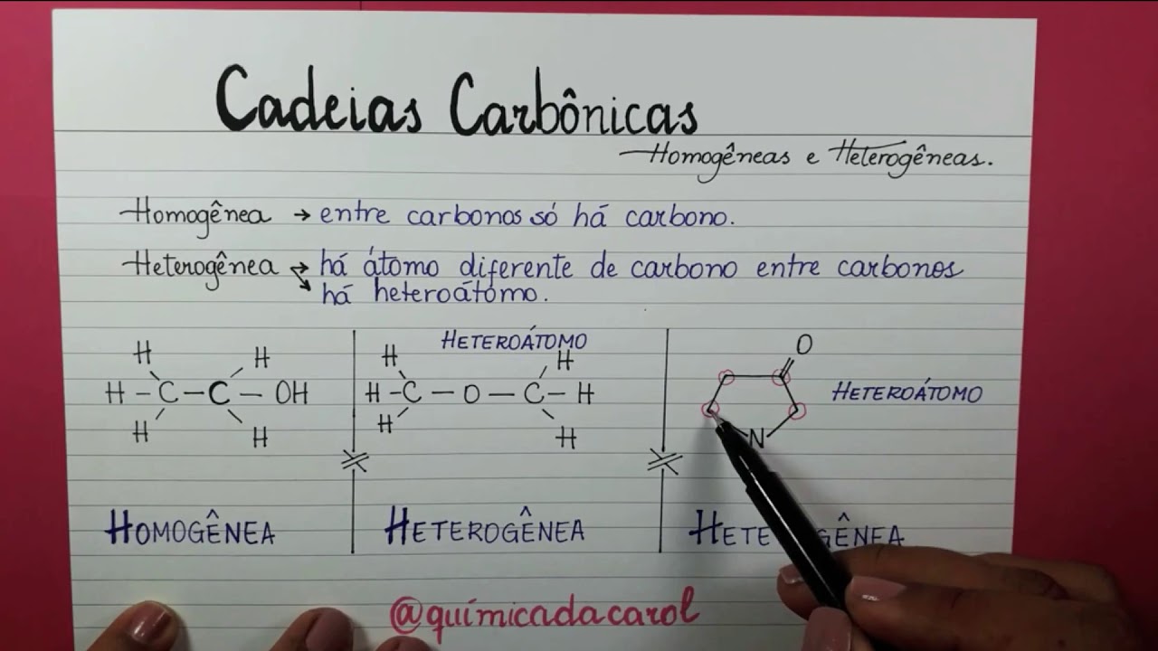 Cadeias Carbônicas - HOMOGÊNEAS E HETEROGÊNEAS