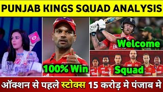 IPL 2023 - Punjab Kings Squad Analysis | PBKS Retain & Release Players | PBKS Target Players