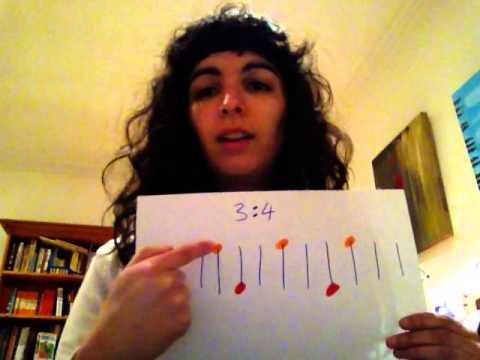 Polyrhythms explained for beginners, 2:3 and 3:4