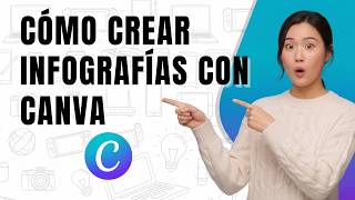 Cómo crear una infografía en Canva paso a paso (2026)