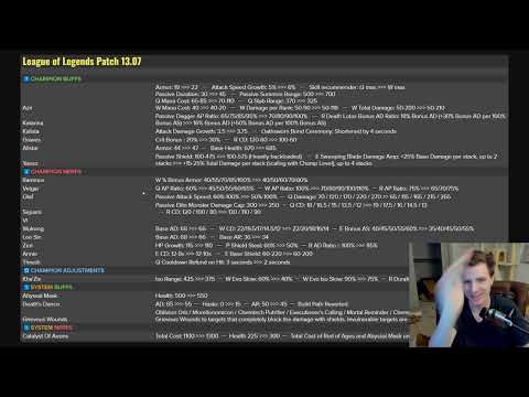 A BIG PATCH! RIOT TRIES TO FIX THE GAME FOR MSI! | League of Legends Patch Preview 13.7