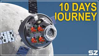 Everything About Crazy Journey of Artemis II to the Moon You Should Know #nasa #artemis #moon #mission gameplay video by alucas, 24:11 duration