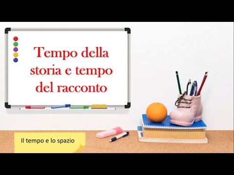 Tempo della storia e tempo del racconto