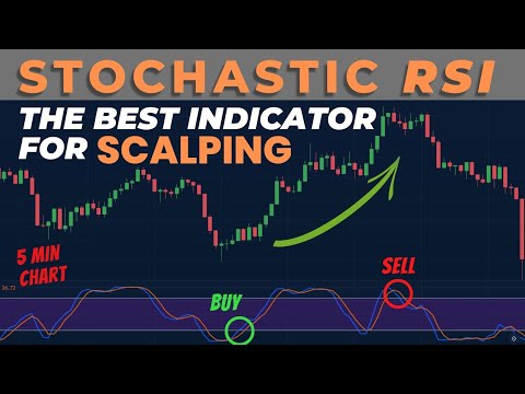 "STOCHASTIC RSI" The Best Indicator For SCALPING | 100% Profitable Trading Strategy