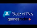 State Of Play Announcements March 2022