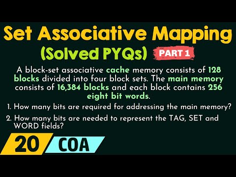 Set Associative Mapping – Solved PYQs Part 1