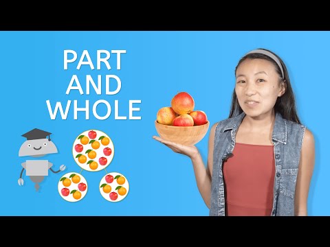Part and Whole - Beginning Math for Kids!