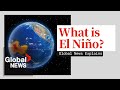 El Niño: How the weather cycle is affecting global heating