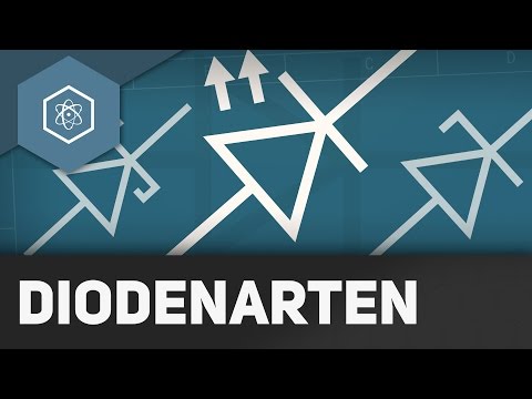 Diode types explained: WTF are LEDs, Schottky diodes, Zener diodes, and Z diodes?