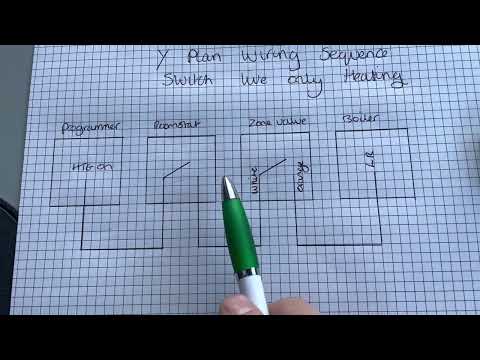 Y plan system wiring sequence explained in-depth heating and hot water