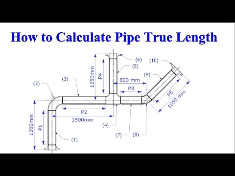 API 650 STORAGE TANK BANDING AND PEAKING SOULTIONS TUTORIAL