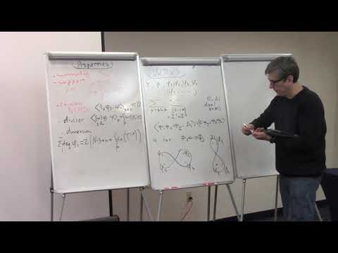 M. Kontsevich - 27-01-2020 - Quantum spectrum in algebraic geometry I