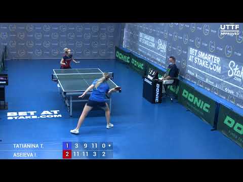 24 июля 2021. Синий зал - Дневной турнир.Финалы.TT Cup