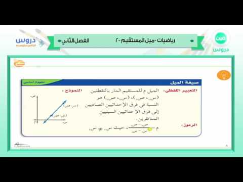 الثاني متوسط | الفصل الدراسي الثاني 1438/ رياضيات | ميل المستقيم-2