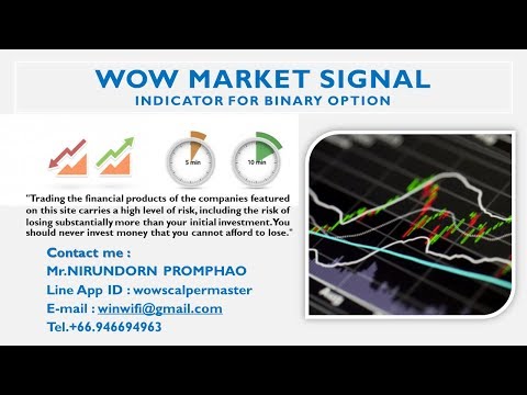 Video WOW Market Signal