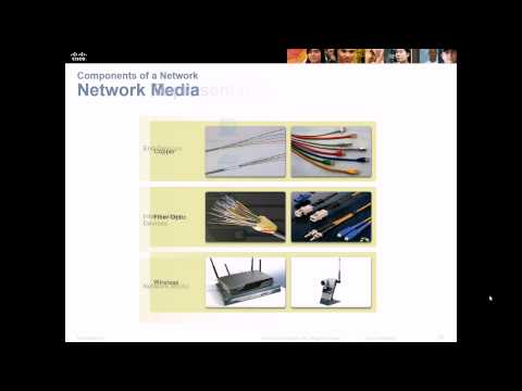 CCENT/CCNA 1 - Chapter 1 -  Network Fundamentals