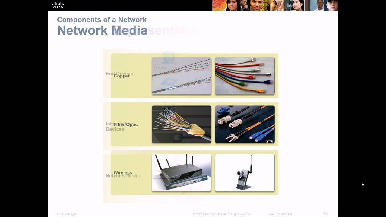 CCENT/CCNA 1 - Chapter 1 -  Network Fundamentals