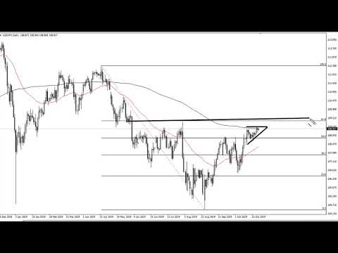 USD/JPY Technical Analysis for October 31, 2019 by FXEmpire