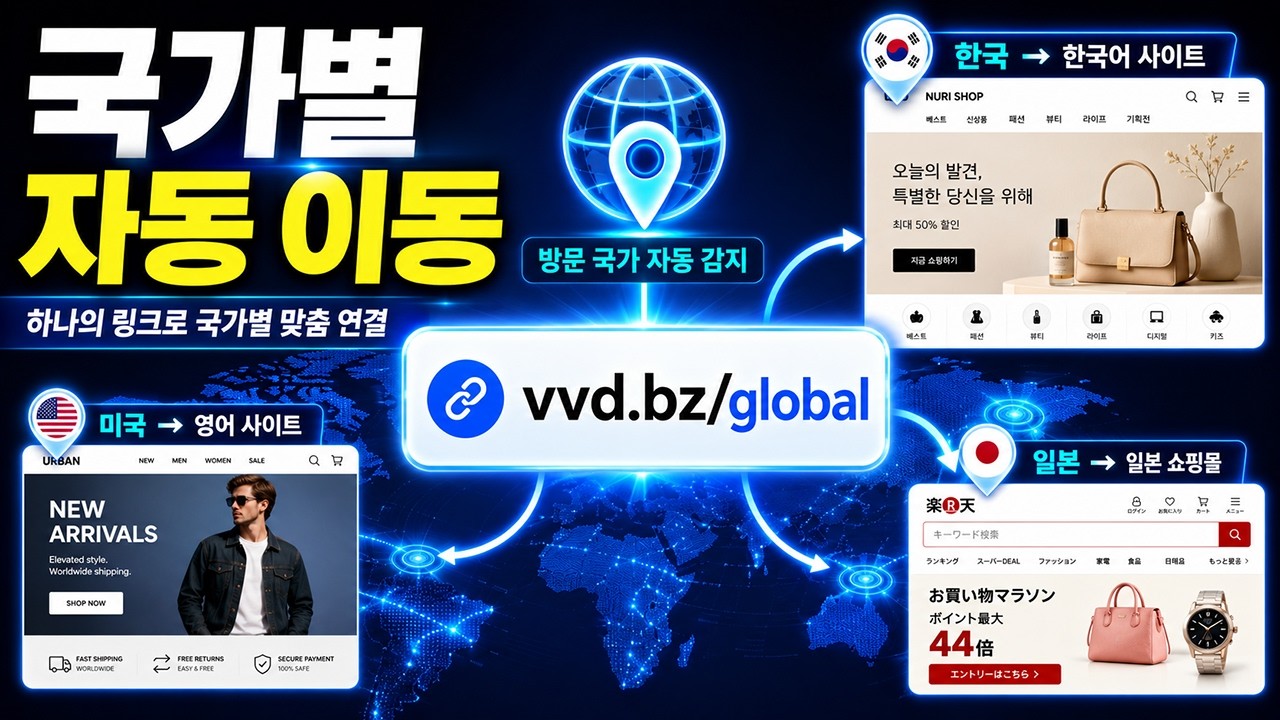 국가별·언어별 링크 타겟팅