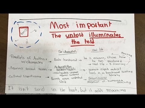 IB English Lang/Lit Paper 2 Tips!