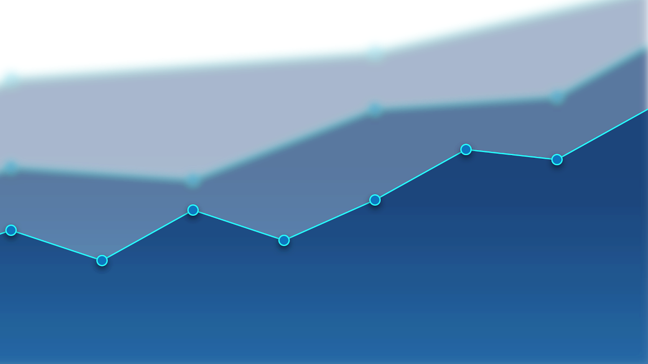 Using Plotly and R to Create and Update Online Dashboards