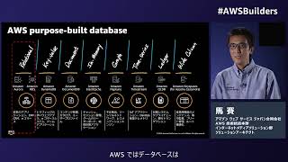 使ってみよう!Amazon Aurora! 〜データベースの課題をクラウドネイティブに解決する〜※資料は概要欄より取得いただけます