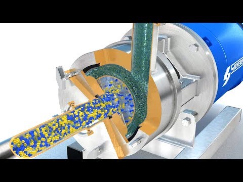 Mélangeur homogénéisateur haute pression, idéal pour les crèmes, pommades, lotions, sauces - SILVERSON FRANCE_2