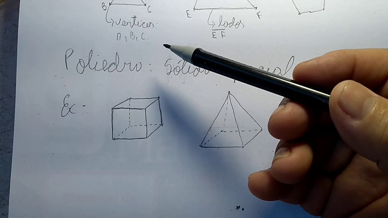 Diferença entre polígono e poliedro.
