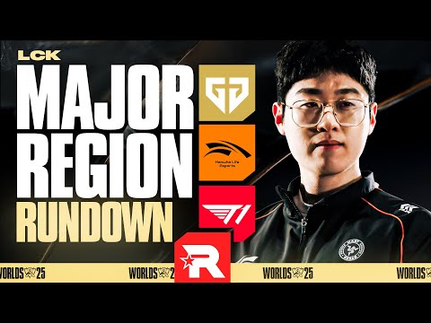 WORLDS 2025 LCK TEAMS BREAKDOWN - MAJOR REGION RUNDOWN FT CHRONICLER
