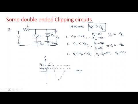 RC network with Sinusoidal Linear wave shaping PDC Lec 01