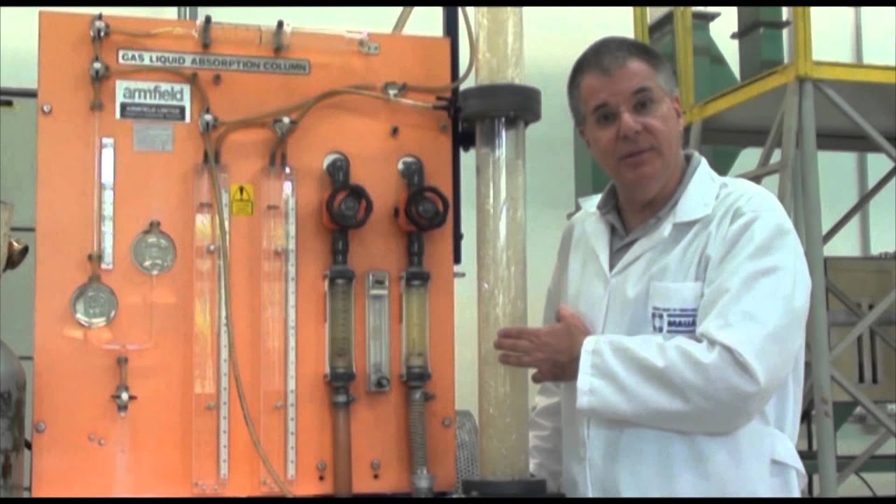 Engenharia Química Mauá