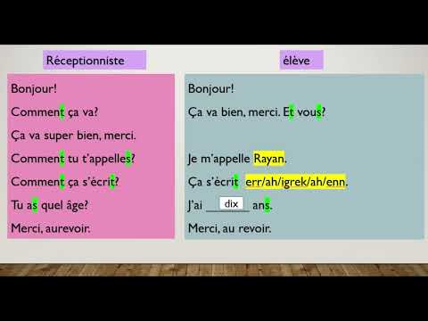Jeu de rôle - Speaking skills practice