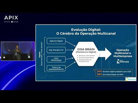 Vídeo