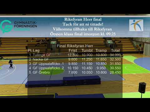 Riksfyran Herr final Örebro