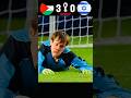 World Best Goelkeepar Goals Football Footballskillschallenge Soccerplayer Shortsfeed