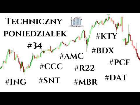 Techniczny Poniedziałek #34 Kęty, CCC, Budimex, Amica, Mobruk, ING, R22, Synektik, PCF, Datawalk