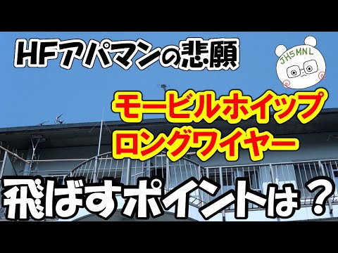 2.5 GHz アマチュア アンテナ - 定義