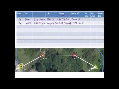 Briefing for surveying 4